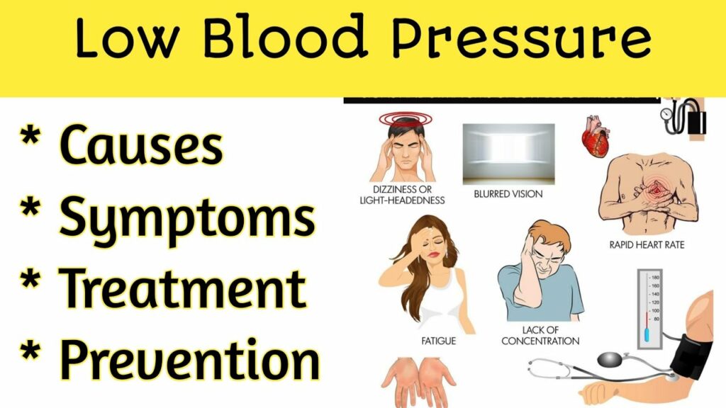 Low BP: Know the Symptoms and Methods of Prevention - UltraNewsTV